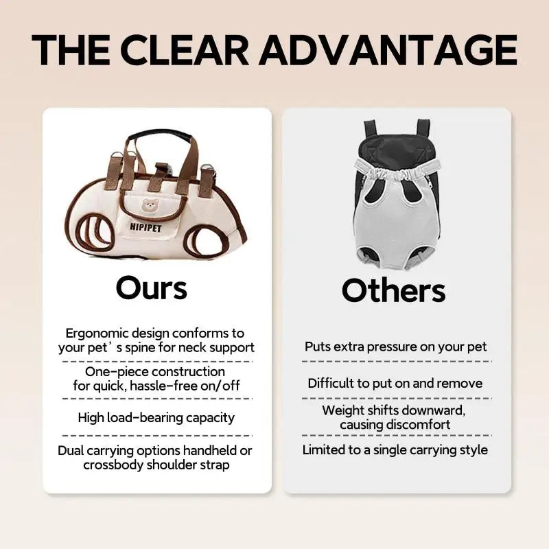 Portable Outdoor Breathable Traction Backpack Dog Leash Cat and Dog Harness Can Be Carried or Crossbody Cat Bag Pet Supplies