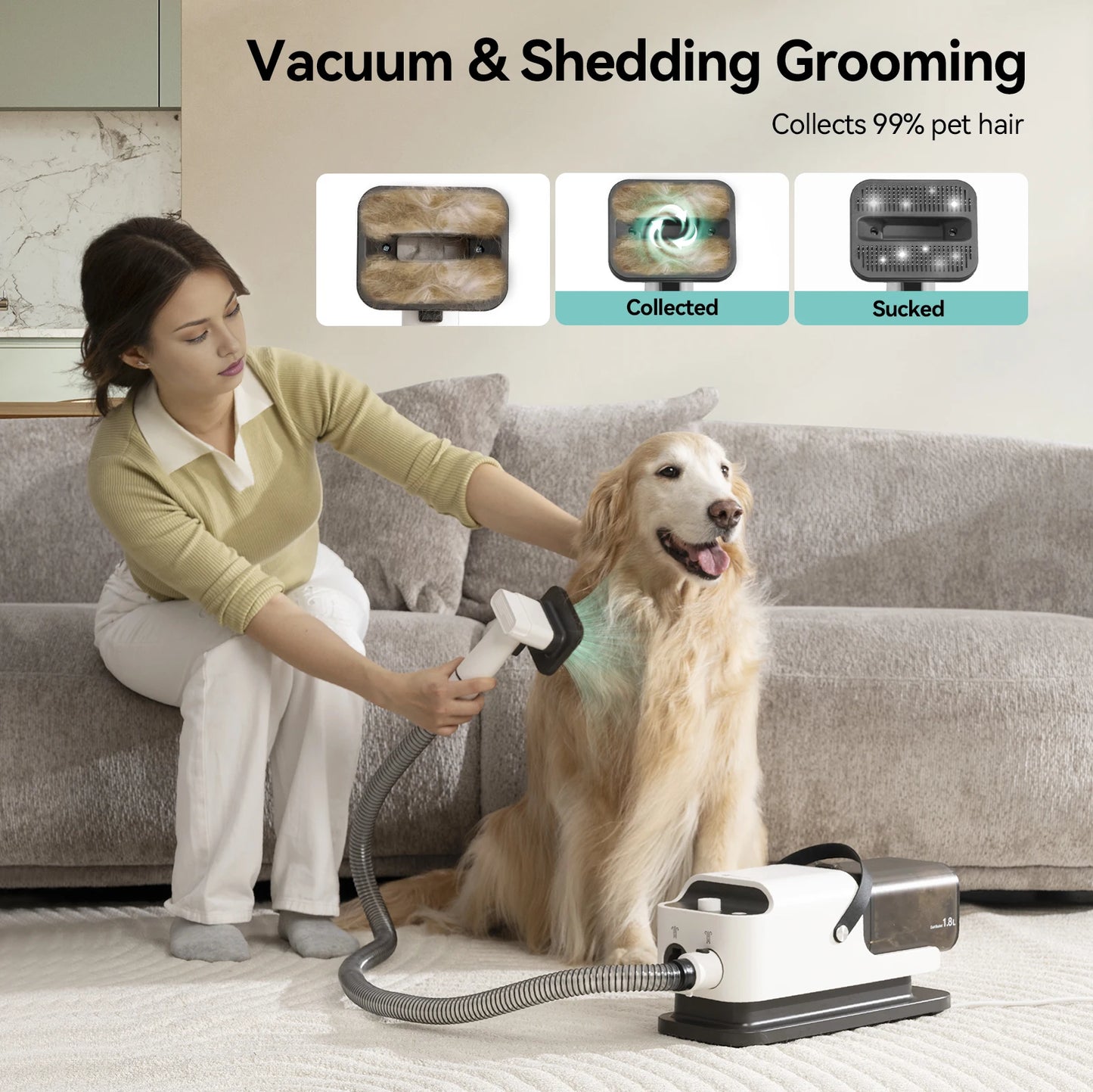 P1 Vacuum Cleaner & Hair Dryer 15kpa, Pet Grooming Set Adjustable Speed and Temperature, 5 Proven Care Tools Dog Clipper