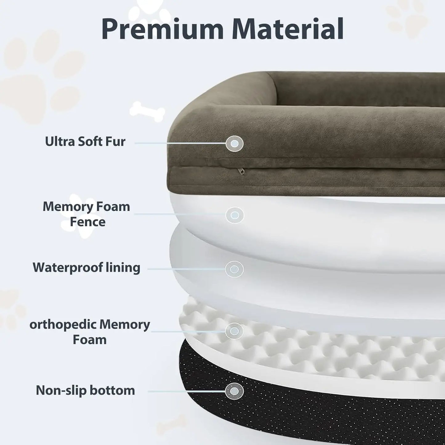 Washable Orthopedic Dog Bed for Large Dogs, Waterproof Pet Sofa with Removable Cover, Comfortable Sleeping Couch