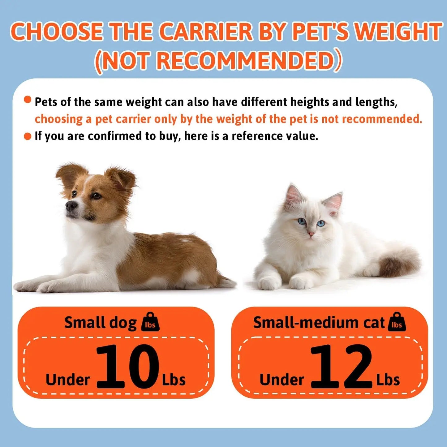 Expandable Airline-Approved Pet Carrier for Small Dogs & Cats, Soft-Sided with Safety Zippers